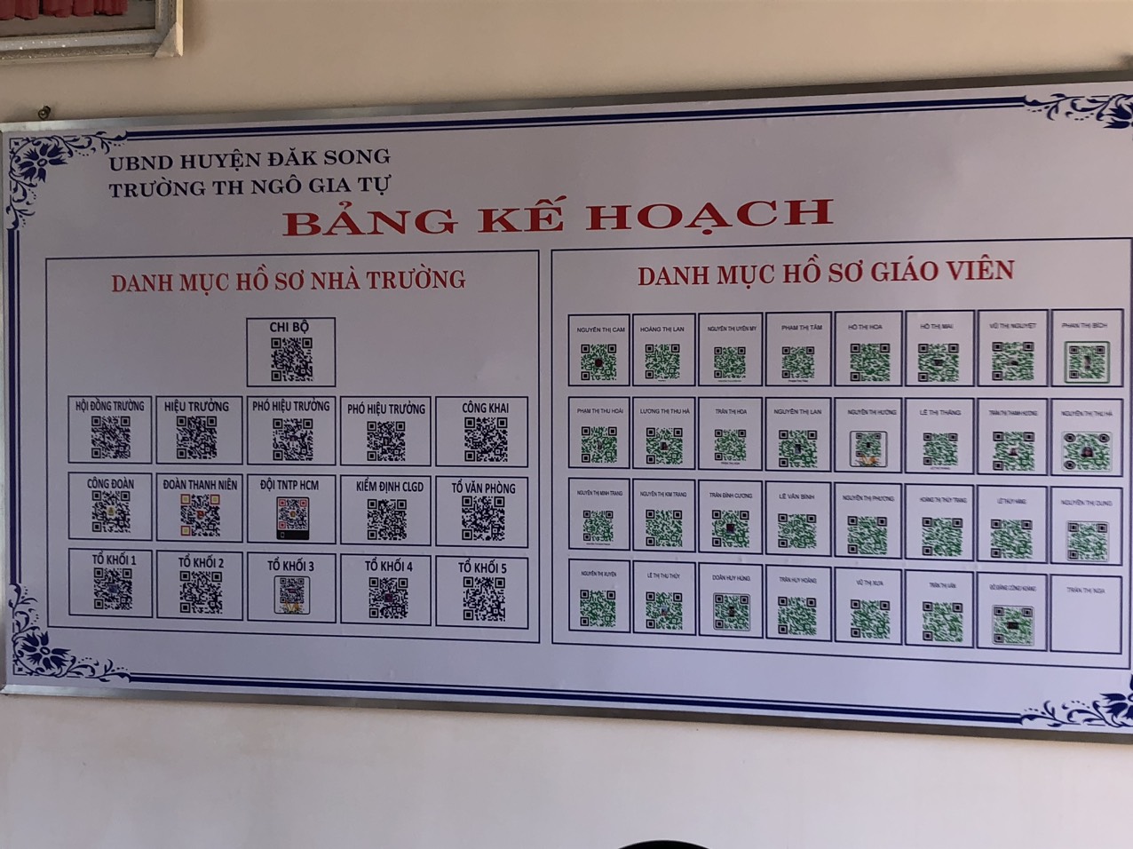 TRƯỜNG TH NGÔ GIA TỰ THỰC HIỆN CHUYỂN ĐỔI SỐ